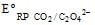 Solved Examples: Electrochemistry | Physical Chemistry for NEET